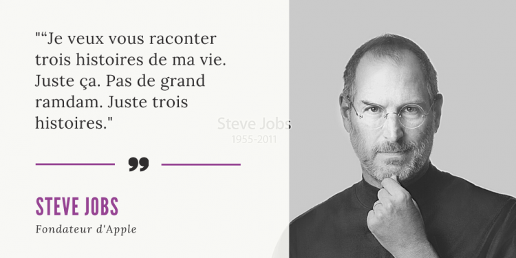 Les trois leçons de Steve Jobs : discours de Stanford